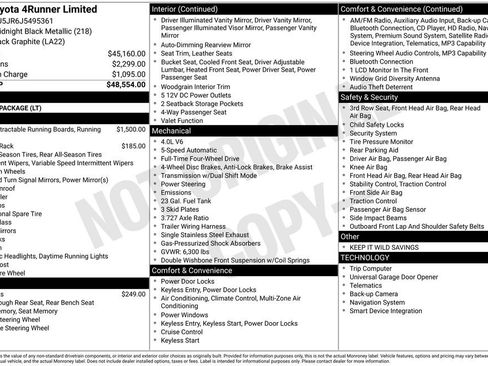 Used 2018 Toyota 4Runner Limited image 8