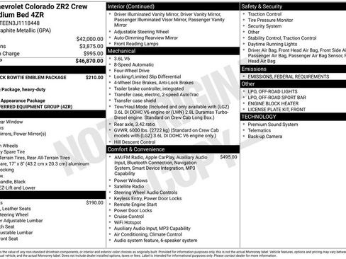 Used 2018 Chevrolet Colorado ZR2 image 34