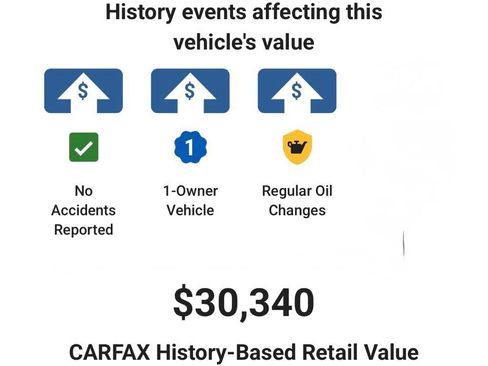 Used 2023 Jeep Grand Cherokee 4WD 4xe image 9