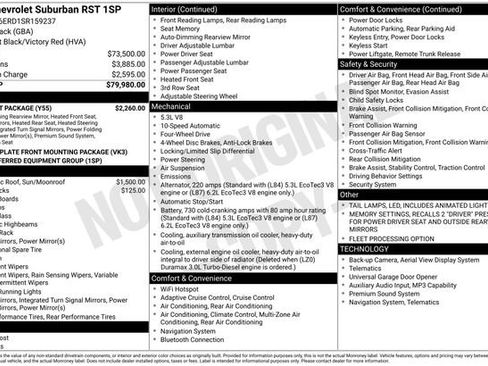 Used 2025 Chevrolet Suburban RST w/ Comfort Package AWD/4WD image 5