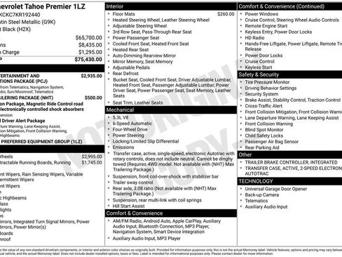 Used 2019 Chevrolet Tahoe Premier image 39