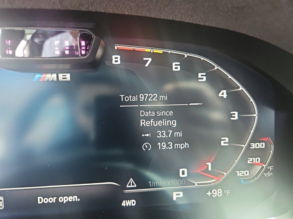 Used 2024 BMW M8 Competition AWD/4WD image 6