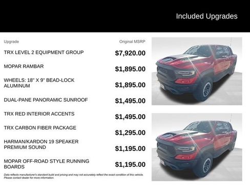 Used 2021 RAM 1500 TRX w/ TRX Level 2 Equipment Group image 5