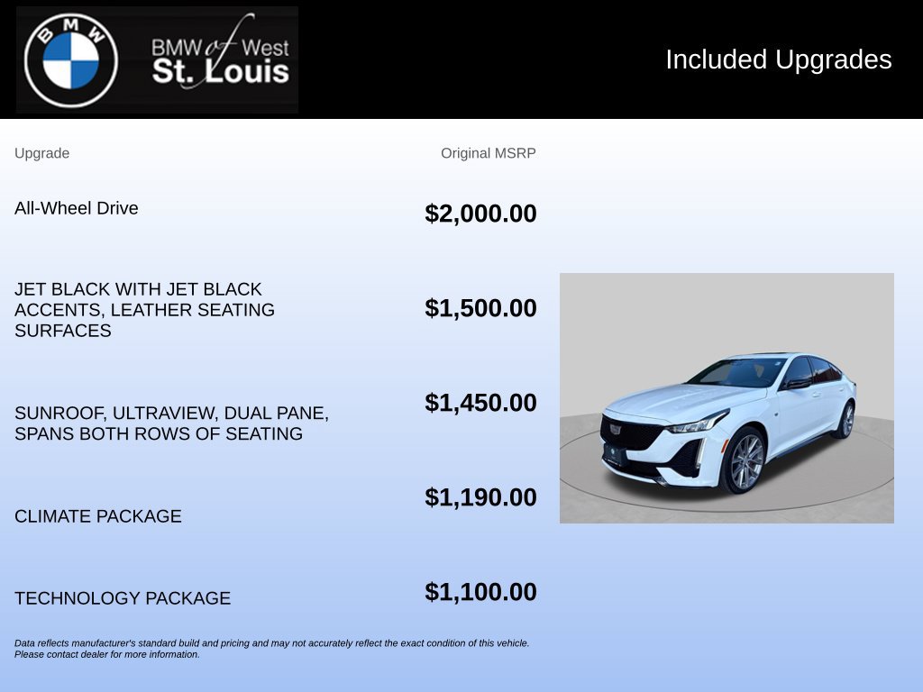 Used 2024 Cadillac CT5 Sport w/ Climate Package AWD/4WD image 20