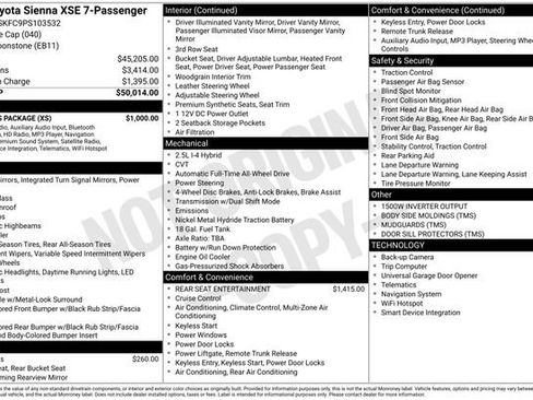 Used 2023 Toyota Sienna XSE w/ XSE Plus Package AWD/4WD image 34