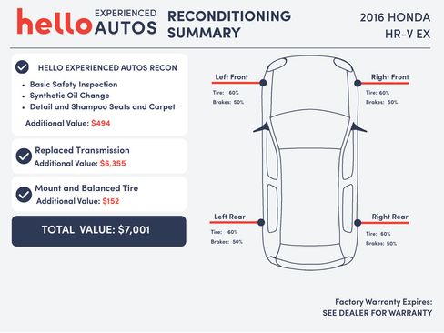 Used 2016 Honda HR-V EX image 3