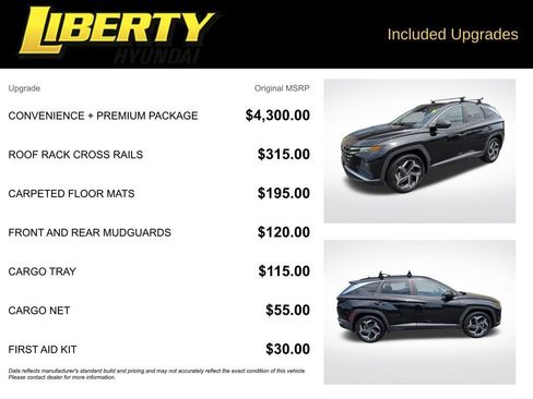 Certified 2022 Hyundai Tucson SEL w/ Convenience + Premium Package AWD/4WD image 6