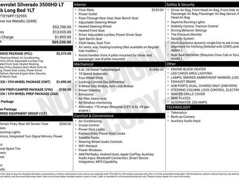 Used 2023 Chevrolet Silverado 3500 LT w/ Convenience Package AWD/4WD image 35