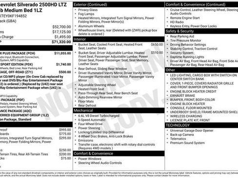 Used 2019 Chevrolet Silverado 2500 LTZ w/ Duramax Plus Package image 4