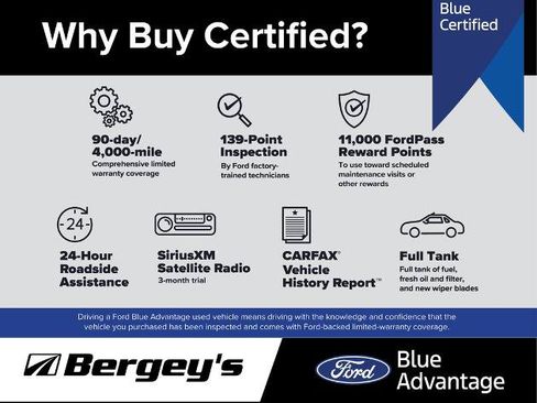 Used 2024 Genesis GV70 2.5T w/ Select Package AWD/4WD image 8