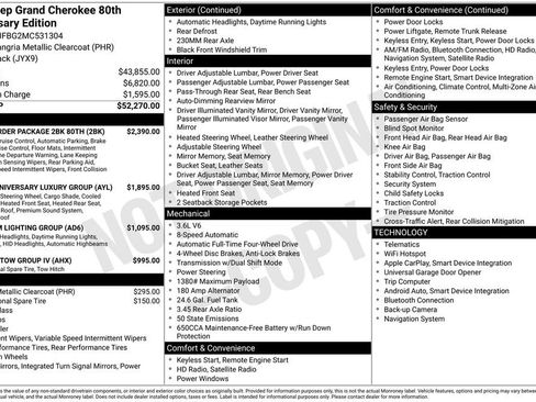 Used 2021 Jeep Grand Cherokee Limited w/ Quick Order Package 28K 80th image 1