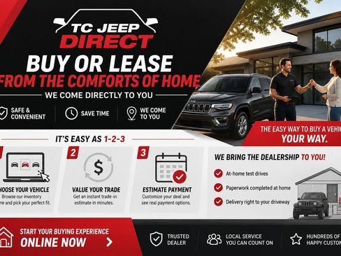 Used 2022 Jeep Wagoneer Series I w/ Convenience Group I AWD/4WD image 3