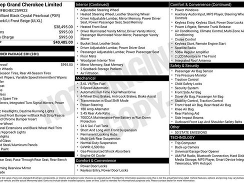 Used 2014 Jeep Grand Cherokee Limited image 34