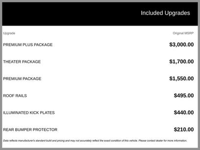 Used 2015 INFINITI QX60 FWD w/ Premium Plus Package