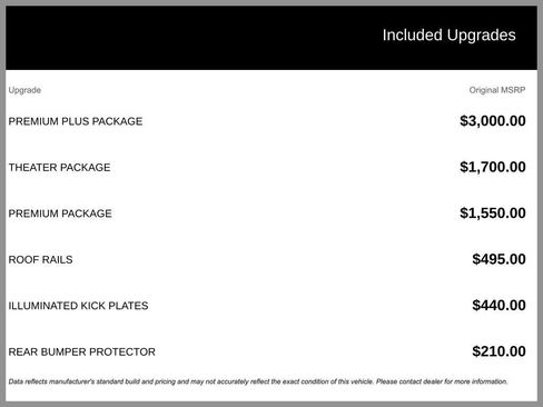 Used 2015 INFINITI QX60 FWD w/ Premium Plus Package image 1