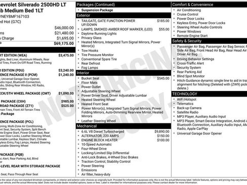 Used 2021 Chevrolet Silverado 2500 LT w/ Z71 Sport Edition AWD/4WD image 10