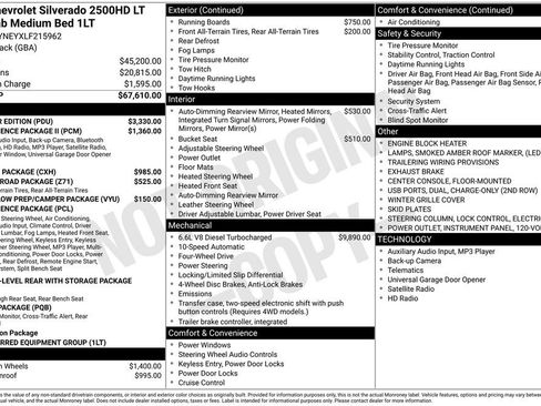 Used 2020 Chevrolet Silverado 2500 LT w/ All Star Edition image 36