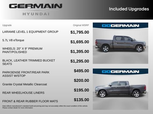 Used 2020 RAM 1500 Laramie AWD/4WD image 35