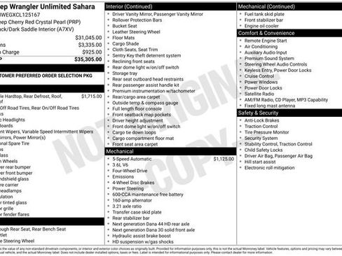 Used 2012 Jeep Wrangler Unlimited Sahara image 13