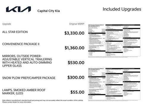 Used 2020 Chevrolet Silverado 2500 LT w/ All Star Edition AWD/4WD image 2