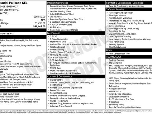 Used 2025 Hyundai Palisade SEL FWD image 2