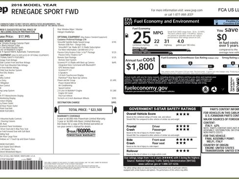 Used 2016 Jeep Renegade Sport w/ Power & Air Group image 4