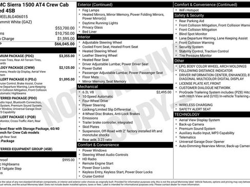 Used 2020 GMC Sierra 1500 AT4 w/ AT4 Premium Package AWD/4WD image 44