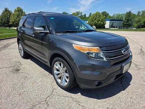 Used 2015 Ford Explorer Limited w/ Equipment Group 301A AWD/4WD image 2