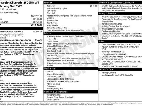 Used 2022 Chevrolet Silverado 2500 W/T w/ WT Convenience Package image 2