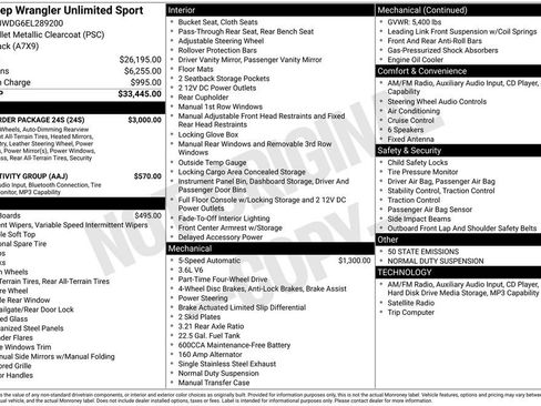 Used 2014 Jeep Wrangler Unlimited Sport w/ Quick Order Package 24S AWD/4WD image 6
