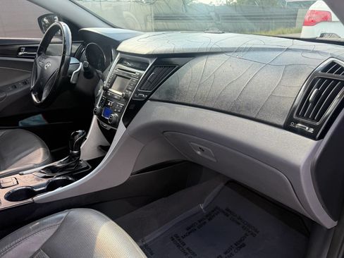 Used 2014 Hyundai Sonata Limited FWD image 17
