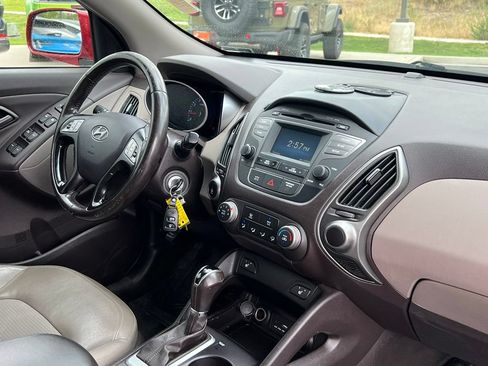 Used 2015 Hyundai Tucson SE AWD/4WD image 18