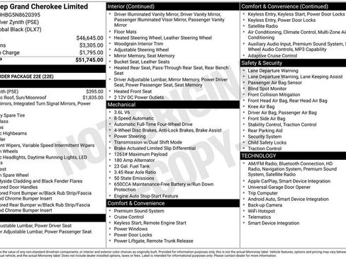 Used 2022 Jeep Grand Cherokee Limited AWD/4WD image 3