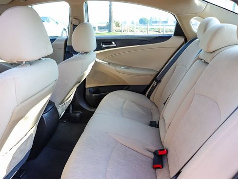 Used 2014 Hyundai Sonata GLS w/ Popular Equipment Group 2 image 19