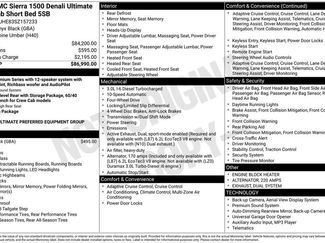 Used 2025 GMC Sierra 1500 Denali Ultimate video 3