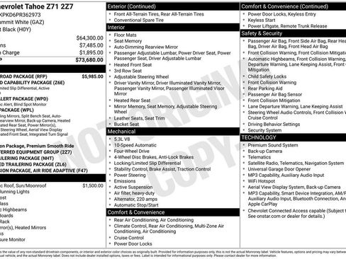Used 2023 Chevrolet Tahoe Z71 w/ Z71 Off-Road Package AWD/4WD image 29