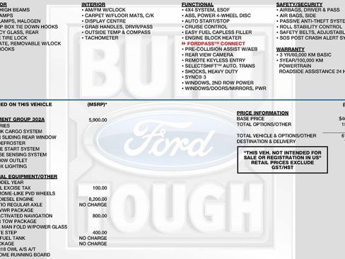 Used 2019 Ford F150 XLT w/ Equipment Group 302A Luxury AWD/4WD image 3