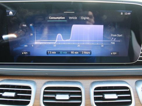 Certified 2025 Mercedes-Benz GLS 450 GLS 450 image 51