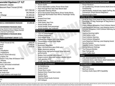 Used 2023 Chevrolet Equinox LT FWD image 31