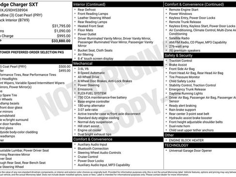 Used 2013 Dodge Charger SXT image 24