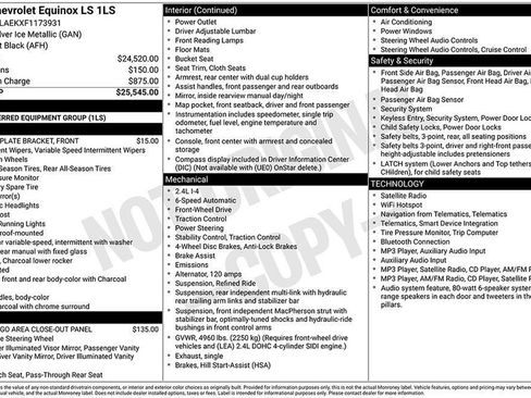 Used 2015 Chevrolet Equinox LS FWD image 3