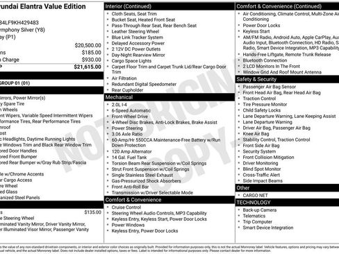 Used 2019 Hyundai Elantra Value Edition FWD image 27
