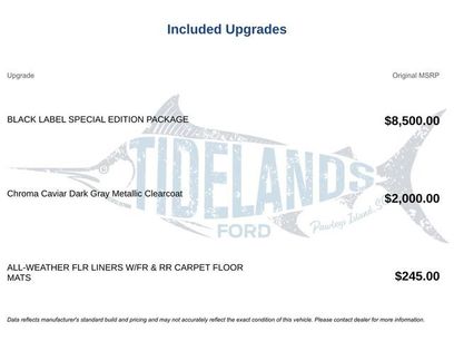 Used 2025 Lincoln Navigator Black Label