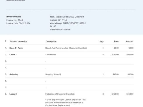 Used 2023 Chevrolet Camaro ZL1 image 59