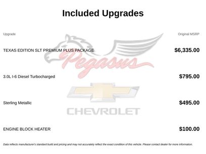 Certified 2025 GMC Sierra 1500 SLT