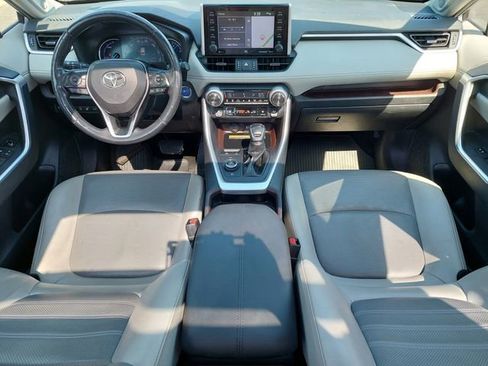 Used 2019 Toyota RAV4 Limited AWD/4WD image 25