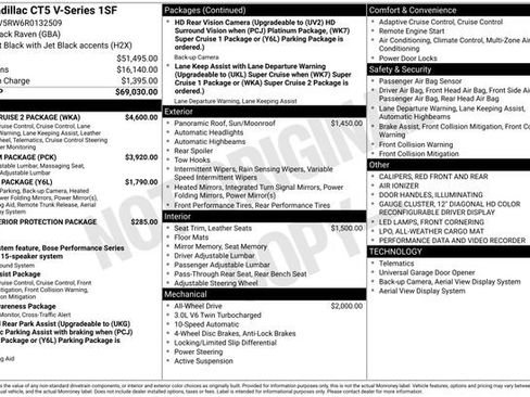 Used 2024 Cadillac CT5 V w/ Super Cruise 2 Package image 42