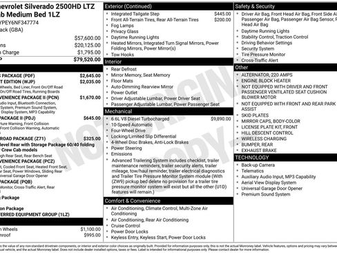 Used 2022 Chevrolet Silverado 2500 LTZ w/ LTZ Plus Package AWD/4WD image 11