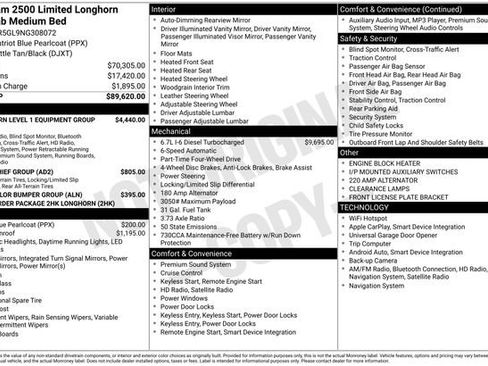 Used 2022 RAM 2500 Limited image 10