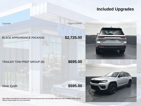 Used 2023 Jeep Grand Cherokee Limited w/ Black Appearance Package AWD/4WD image 5